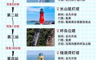 南澳岛旅游攻略一日游（南澳岛旅游攻略一日游最佳路线）