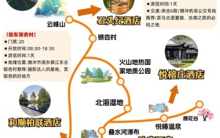 大理腾冲瑞丽旅游攻略（腾冲瑞丽旅游线路）