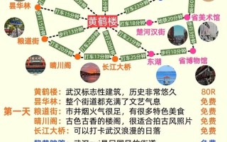 武汉两天一夜旅游攻略，武汉必去的三个地方