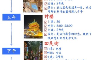 西安市五一出行有何要求 - 五一假期去西安