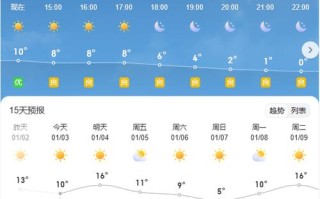 莱州天气预报天气 - 莱州 天气预报