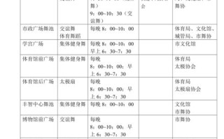 罗定天气（罗定天气预报最新消息）