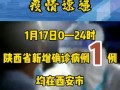 西安解封后出行要求 - 西安解封了