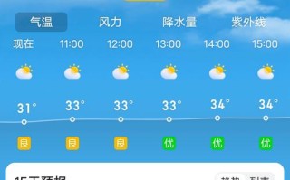 湖州天气预警，湖州天气预警老鼠好吗