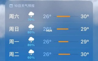 滨海天气 - 滨海天气预报40天查询