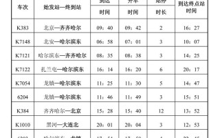 绥棱天气（绥棱天气预报下载）