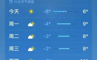 最准确的天气预报，哪款天气预报最准确没有广告