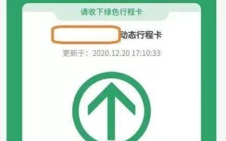 西安市带星号能出行吗 - 西安星期限号是几和几