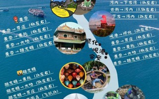 越南游玩攻略旅游攻略，越南游玩攻略旅游攻略视频