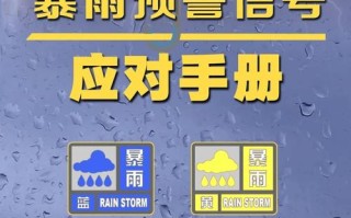 伊犁天气预警 - 伊犁天气预警苏布台