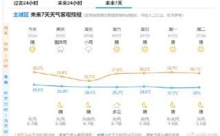 杭州天气预报查询，苏杭州天气预报15天查询