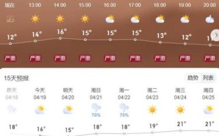 吴桥天气预报，东光天气预报