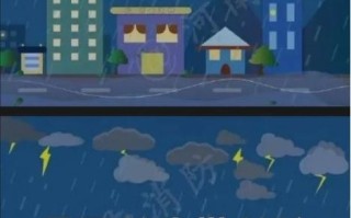 下雨出行提醒文案，下雨天提醒出行安全问候语
