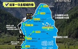 成都稻城亚丁旅游攻略（成都稻城亚丁旅行攻略）