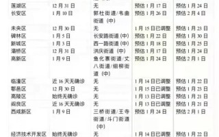 西安解封可以出行了吗最近（西安解封可以出行了吗最近新闻）