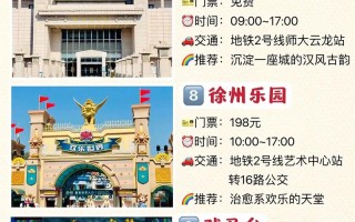 徐州旅游攻略必去景点 - 徐州旅游攻略必去景点推荐地图