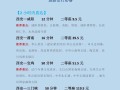 西安交通出行需要出行码吗，西安出行要核酸检测吗
