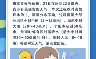 唐山市天气，唐山市天气预报实时查询