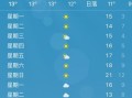 春节期间天气 - 春节期间天气情况