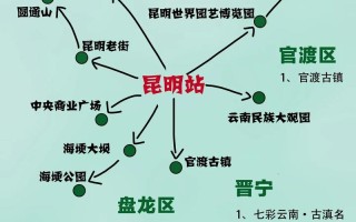 昆明旅游攻略景点大全（昆明旅游攻略景点大全七彩云南）