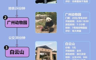 广州4天3晚旅游攻略 - 广州四日游自由行攻略