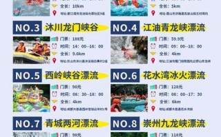 青白江旅游攻略一日游 - 青白江游玩攻略