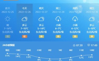 祁阳天气 - 天气新闻最新消息