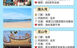 晋江旅游攻略景点必去（晋江旅游攻略景点必去的地方）