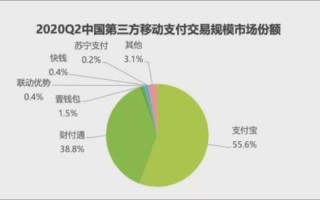 虾米出行查看付款方式，虾米出行充值的钱怎么退出来