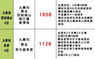 11月九寨沟旅游攻略（11月九寨沟旅游攻略自助游）