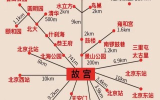 春节北京旅游攻略5天（2020年北京春节期间旅游攻略）
