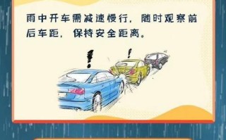 下雨还是要出行（下雨还是要出行英文）