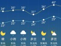 富顺天气（富顺天气40天）
