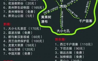 穷游威宁草海旅游攻略（威宁草海好玩吗?）