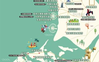 迪拜旅游攻略图片欣赏 - 迪拜游玩攻略