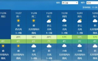 天气杭州，苏州杭州天气