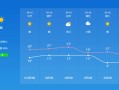 宜章天气预报（广州天气预报）