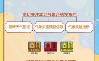 吴江天气预报，吴江天气预报7天