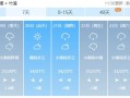 舟山天气预报 - 舟山天气预报15天最新消息