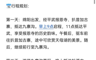 绵阳旅游攻略景点必去，绵阳旅游攻略景点必去处