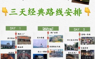 西安端午出行攻略，西安端午出行攻略路线