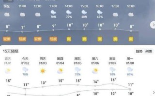 衡阳县天气 - 衡阳县天气预报15天查询百度