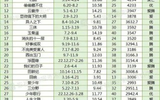 穆棱市天气预报 - 穆棱市天气预报24小时