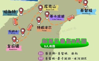 新西兰自由行旅游攻略（新西兰旅游攻略,太美了,建议收藏!）