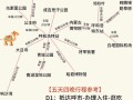 呼和浩特草原旅游攻略，呼和浩特草原好玩吗