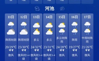 广西贺州天气预报（广西贺州天气预报未来15天）