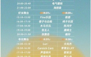 虾米出行如何认证 - 虾米出行怎么使用