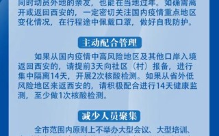 西安市健康出行（西安健康出行二维码图片）