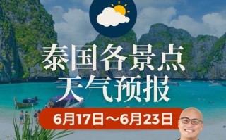 泰国天气，泰国天气预报15天30天查询曼谷气温