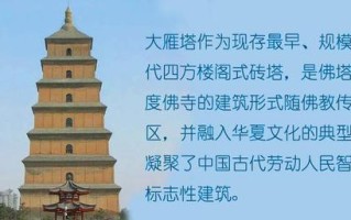 西安雁塔区的人能出行吗（西安雁塔区在城内还在城外）